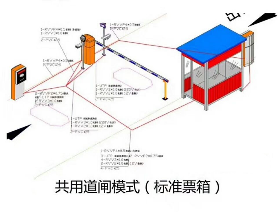 南宁西乡塘区单通道模式停车系统