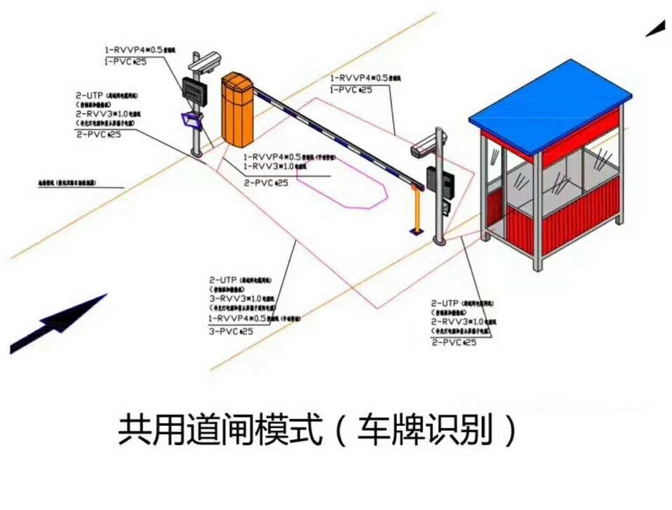 南宁西乡塘区单通道manbext登陆
系统施工